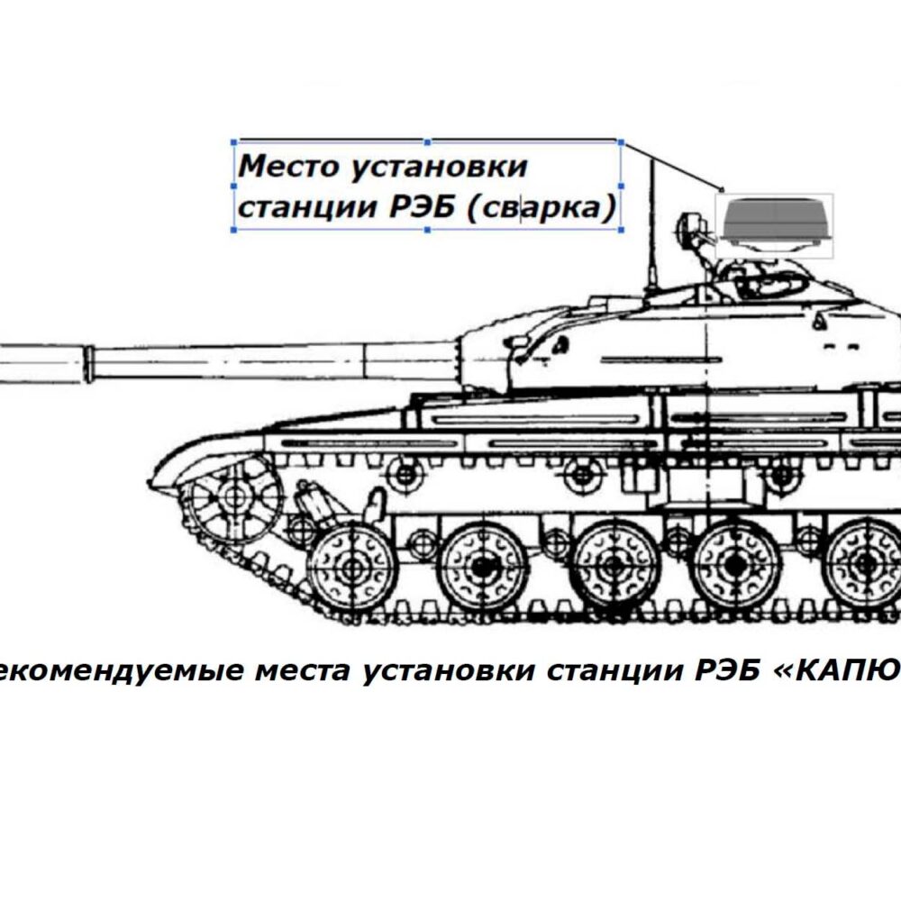 РЭБ Капюшон ФПВ 3 БР станция подавления БПЛА для бронетехники — изображение 4